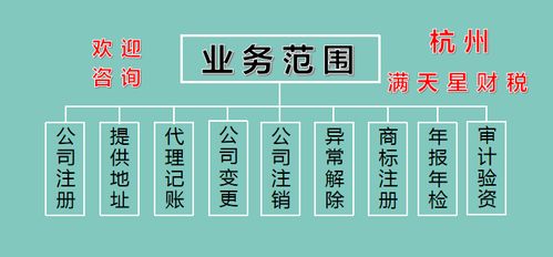 杭州代辦營(yíng)業(yè)執(zhí)照 注冊(cè)公司需要的材料和流程