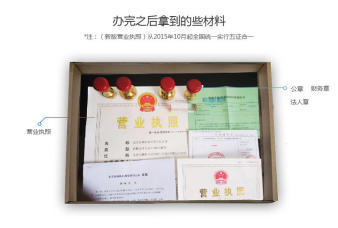 全面解析公司注冊流程 從營業執照到許可證辦理